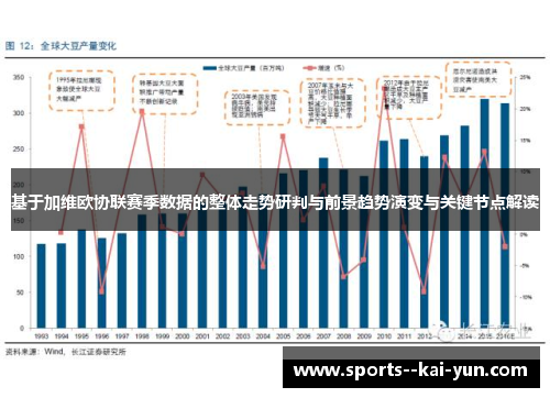 基于加维欧协联赛季数据的整体走势研判与前景趋势演变与关键节点解读
