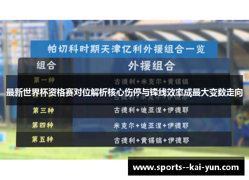 最新世界杯资格赛对位解析核心伤停与锋线效率成最大变数走向