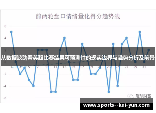 从数据波动看英超比赛结果可预测性的现实边界与趋势分析及前景