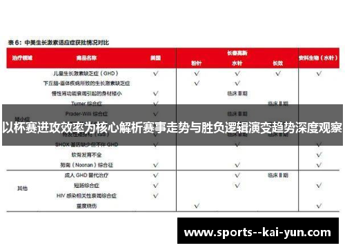 以杯赛进攻效率为核心解析赛事走势与胜负逻辑演变趋势深度观察